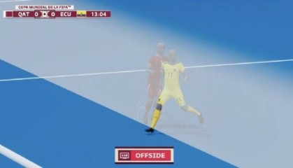 开云体育官网-世界杯揭幕战厄瓜多尔的越位球是怎么回事？